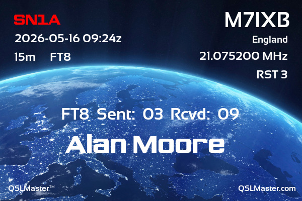 QSL Master Card for M7IXB QSO with SN1A