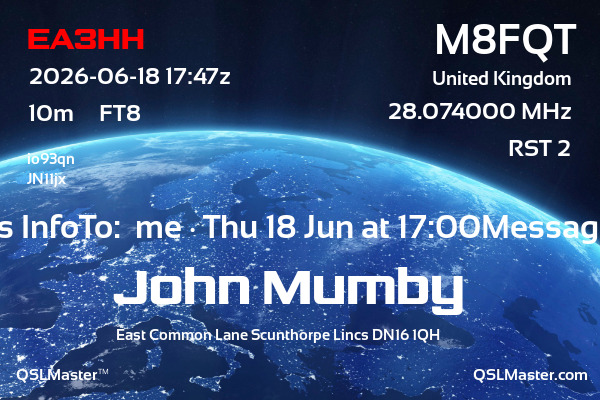 QSL Master Card for M8FQT QSO with EA3HH