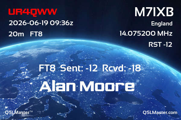 QSL Master Card for M7IXB QSO with UR4QWW