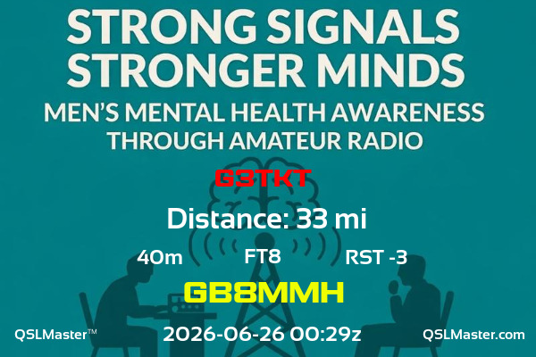 QSL Master Card for GB8MMH QSO with G3TKT