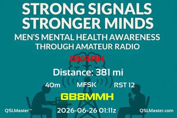 QSL Master Card for GB8MMH QSO with DK4RH