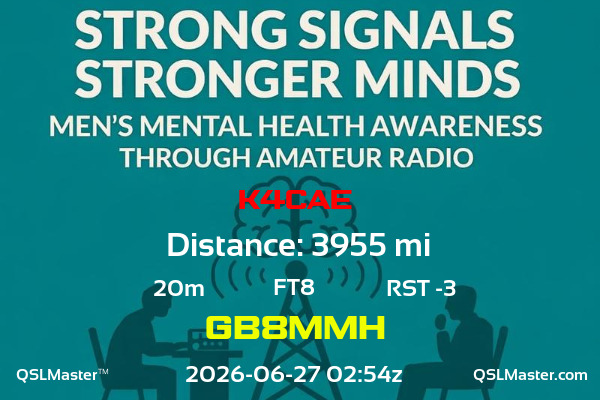 QSL Master Card for GB8MMH QSO with K4CAE