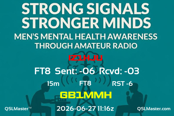 QSL Master Card for GB1MMH QSO with IZ1HJU