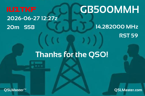 QSL Master Card for GB500MMH QSO with IU1TKF