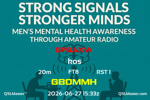 QSL Master Card for GB0MMH QSO with SP6AXW