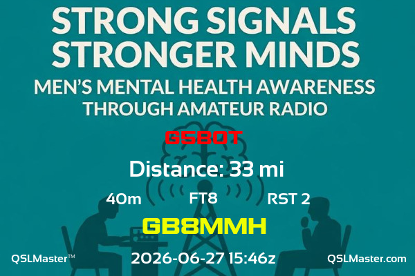 QSL Master Card for GB8MMH QSO with G5BOT