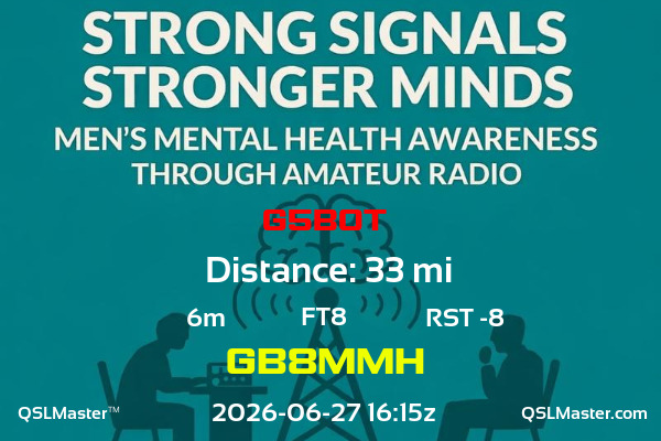 QSL Master Card for GB8MMH QSO with G5BOT