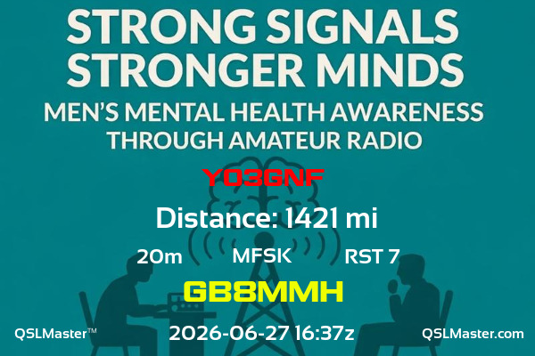 QSL Master Card for GB8MMH QSO with YO3GNF
