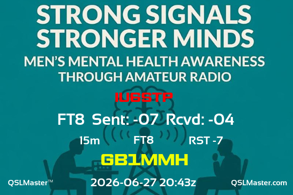 QSL Master Card for GB1MMH QSO with IU6STP