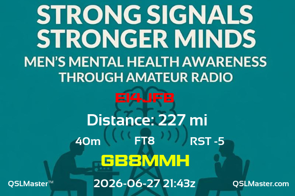 QSL Master Card for GB8MMH QSO with EI4JFB