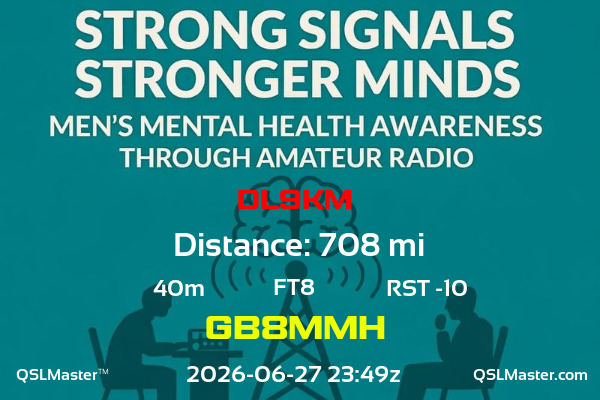 QSL Master Card for GB8MMH QSO with DL9KM