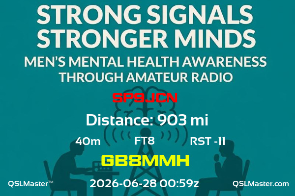 QSL Master Card for GB8MMH QSO with SP9JCN