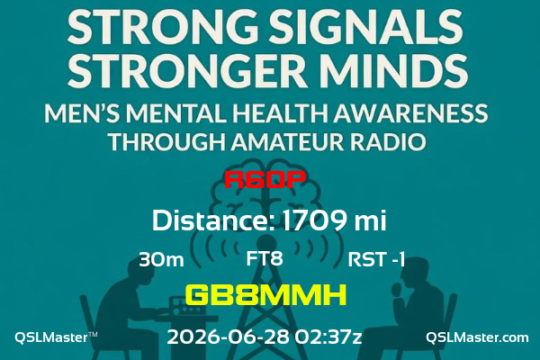 QSL Master Card for GB8MMH QSO with R6OP