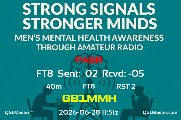 QSL Master Card for GB1MMH QSO with PA9R