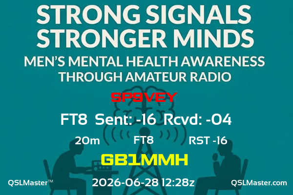 QSL Master Card for GB1MMH QSO with SP9VEY