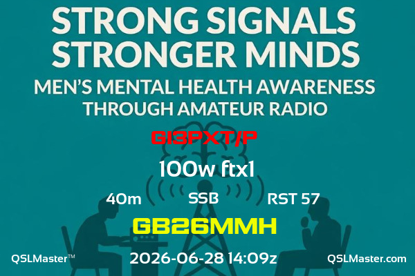 QSL Master Card for GB26MMH QSO with GI3PXT/P