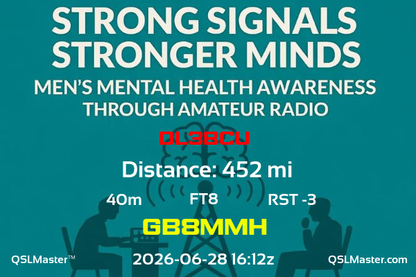 QSL Master Card for GB8MMH QSO with DL3BCU