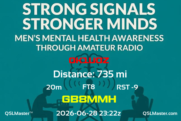 QSL Master Card for GB8MMH QSO with OK1UOZ