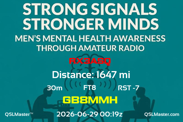 QSL Master Card for GB8MMH QSO with RX3ASQ