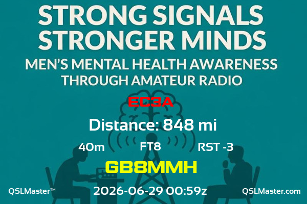 QSL Master Card for GB8MMH QSO with EC3A