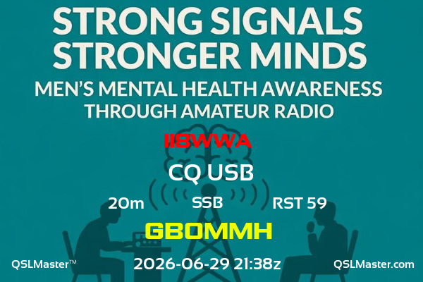 QSL Master Card for GB0MMH QSO with II8WWA