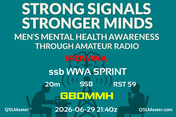 QSL Master Card for GB0MMH QSO with IR0WWA