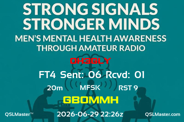QSL Master Card for GB0MMH QSO with OH3GLY