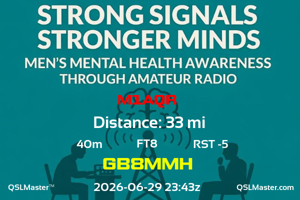 QSL Master Card for GB8MMH QSO with M1AQR