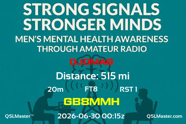 QSL Master Card for GB8MMH QSO with DJ0MAB