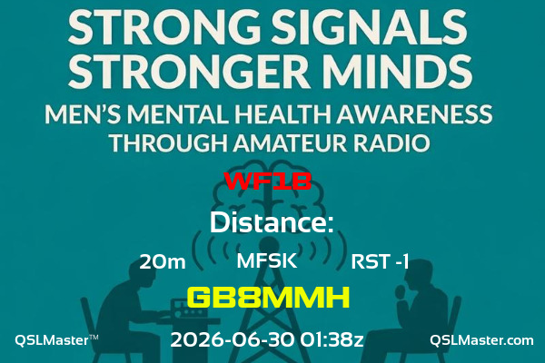 QSL Master Card for GB8MMH QSO with WF1B