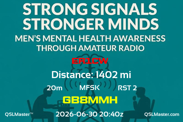 QSL Master Card for GB8MMH QSO with ER1CW