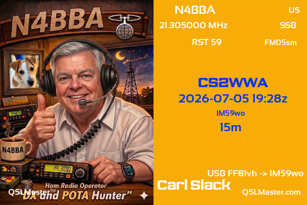 QSL Master Card for N4BBA QSO with CS2WWA