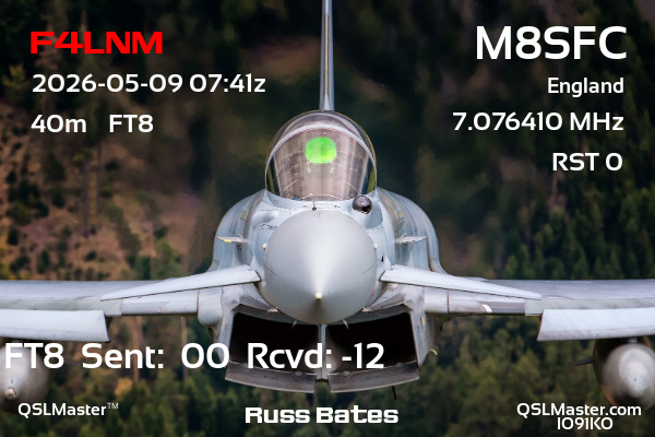 QSL Master Card for M8SFC QSO with F4LNM