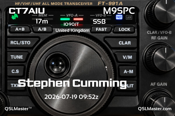 QSL Master Card for M9SPC QSO with CT7AIU