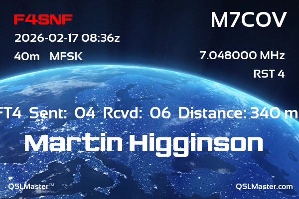 QSL Master Card for M7COV QSO with F4SNF