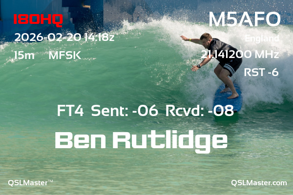 QSL Master Card for M5AFO QSO with I8OHQ