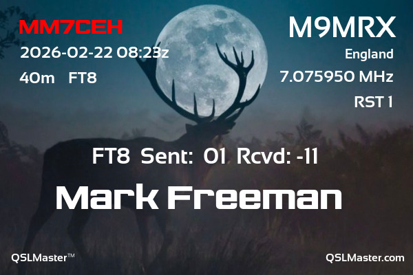 QSL Master Card for M9MRX QSO with MM7CEH