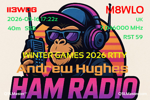 QSL Master Card for M8WLO QSO with II3WOG