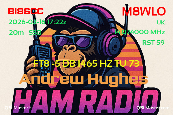 QSL Master Card for M8WLO QSO with BI8SCC