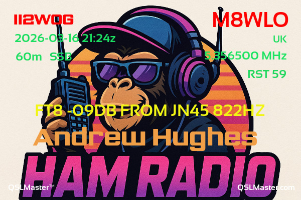 QSL Master Card for M8WLO QSO with II2WOG