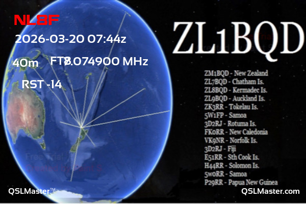QSL Master Card for ZL1BQD QSO with NL8F