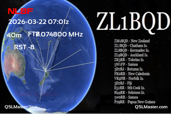 QSL Master Card for ZL1BQD QSO with NL8F