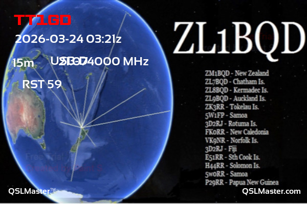 QSL Master Card for ZL1BQD QSO with TT1GD