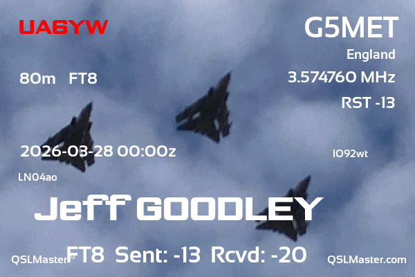 QSL Master Card for G5MET QSO with UA6YW