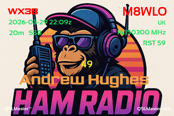 QSL Master Card for M8WLO QSO with WX3B