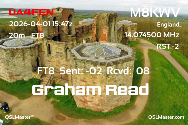 QSL Master Card for M8KWV QSO with UA4FEN