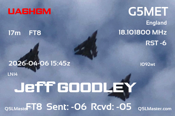 QSL Master Card for G5MET QSO with UA6HGM
