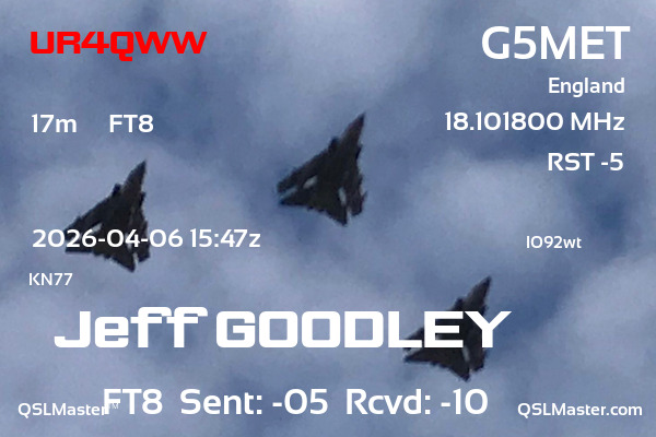 QSL Master Card for G5MET QSO with UR4QWW