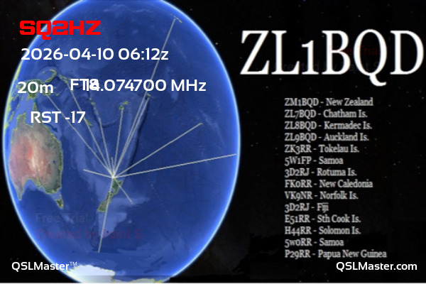 QSL Master Card for ZL1BQD QSO with SQ2HZ