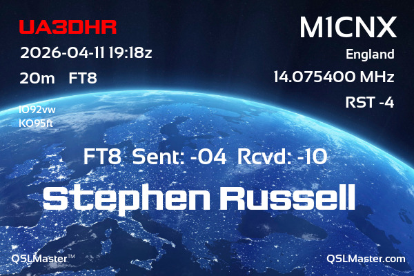 QSL Master Card for M1CNX QSO with UA3DHR